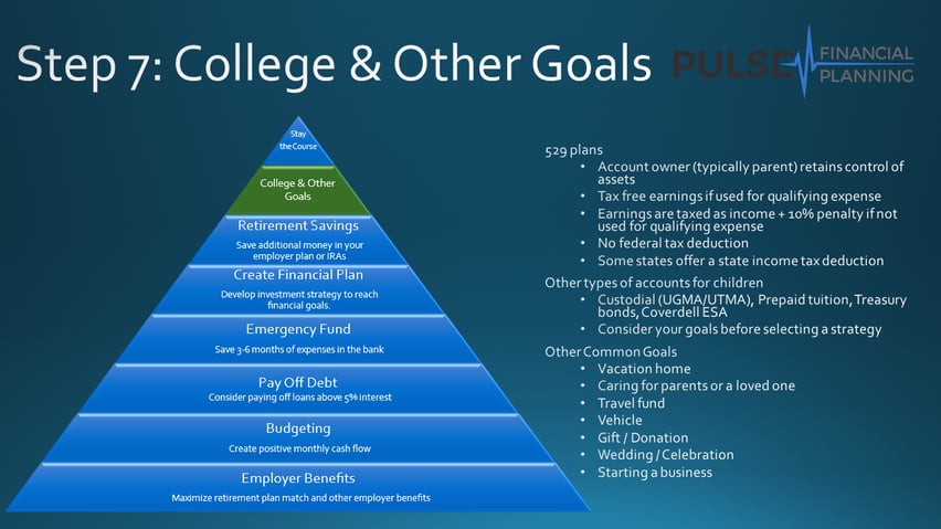 Stage-7-College-Other-Goals